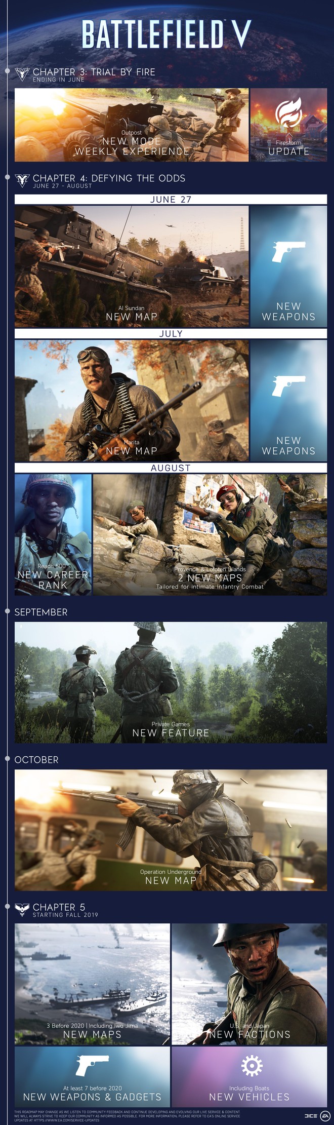 Il calendario degli aggiornamenti di Battlefield V Il calendario degli aggiornamenti di Battlefield V